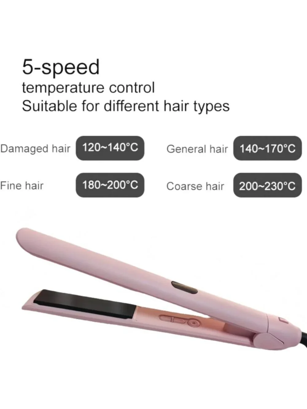 2-in-1 Professional Hair Straightener & Curler | Titanium Flat Iron, Fast Heat